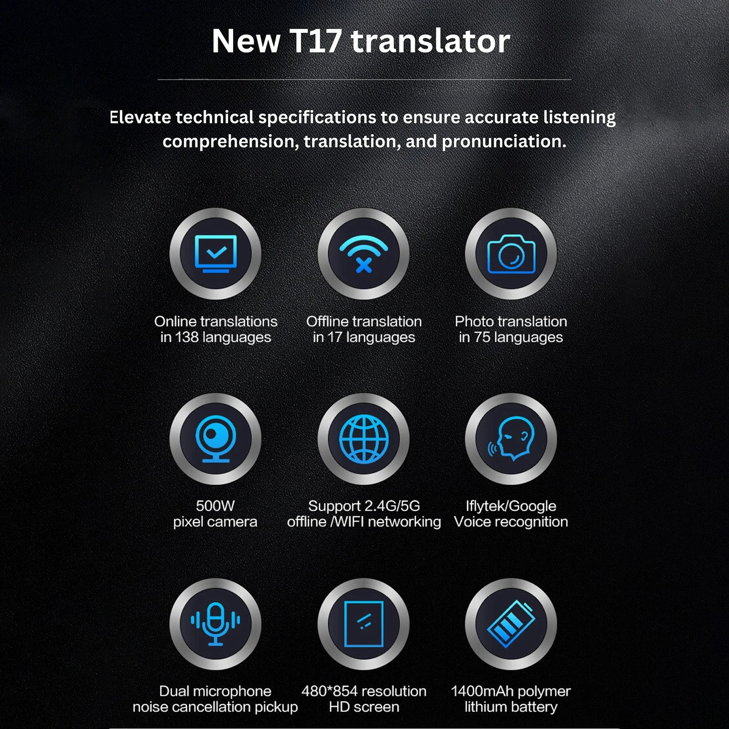Portable Language Translator Device 138 Languages Voice Translating Offline Translation Simultaneous Interpretation Text / Photo