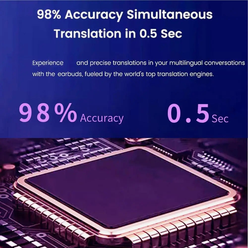 Language Translation Earbuds Support 144 Languages And Accents Bidirectional Real-time Translator Earbuds Wireless Device
